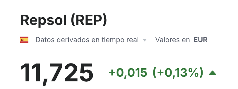 Repsol (REP)- Acciones