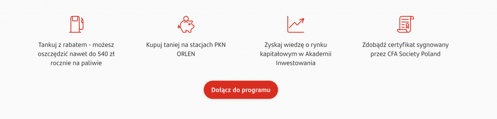 Gdzie i Jak Kupić Akcje Orlen?