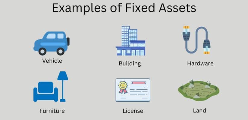 fixed assets